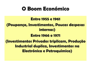 O Boom EconómicoEntre 1955 e 1961(Poupança, Investimentos, Poucas despesas internas)Entre 1966 e 1971(Investimentos Privados triplicam, Produção Industrial duplica, Investimentos na Electrónica e Petroquímica)