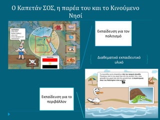 Ο Καπετάν ΣΟΣ, η παρέα του και το Κινούμενο
                   Νησί

                              Εκπαίδευση για τον
                                  πολιτισμό




                              Διαθεματικό εκπαιδευτικό
                                       υλικό




          Εκπαίδευση για το
             περιβάλλον
 