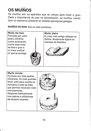os Muíños
os muíños son os aparellos que se utilizan para moer o gran.
Dada a importancia do pan na alimentación, os muíños, consti-
túen un elemento presente en tódalas parroquias galegas.
n¡UíñOS DE MAN. Son os máis primitívos.
Muíño de mazo
Formado por unha
pedra cilíndrica
cunha excavación
nunha base onde
se bota o gran e
un mazo vertical
co que se esmaga.
Muíño chairo
É o tipo máis antigo utilizado en
Galicia. Atopáronse algúns en
mámoas do Neolítico.
Muíño circular
Formado por dúas pedras
cilíndricas. Os máis grandes
levan unha peza suxeita na
manceira a xeita de biela
que permite manexalo máis
comodamente.
Atópanse habitualmente
nos castros e utilizáronse
ata tempos recentes.
10
 