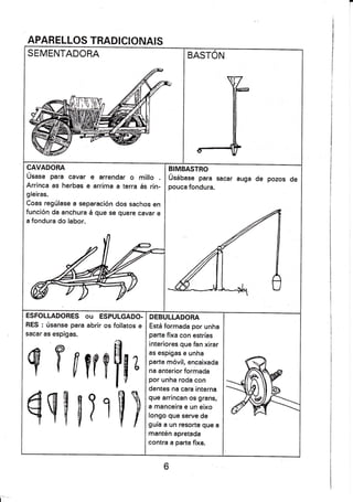 APARELLOS TRADICTONAIS
SEMENTADORA BASTÓN
CAVADORA
Úsase para cavar e arrendar o millo
Arrinca as herbas e arrima a terra ás r¡n-
gleiras.
Coas regúlase a separación dos sachos en
función da anchura á que se quere cavar e
a fondura do labor.
BIMBASTRO
Úsábase pará sacar auga de pozos de
pouca fondura.
DEBULLADORA
Está formada por unha
parte fixa con estrías
interiores que fan xirar
as espigas e unha
parte móvil, encaixada
na anterior formada
por unha roda con
dentes na cara interna
que arrincan os grans.
a manceira e un éixo
longo que serve de
guía a un resorte que a
mantén apretada
contra a parte fixa.
b
 