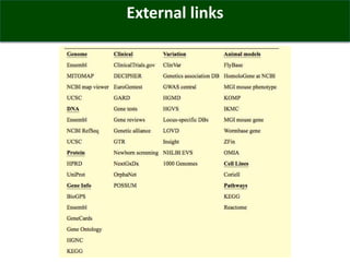 External links
 