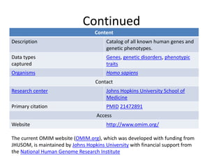 Omim | PPT