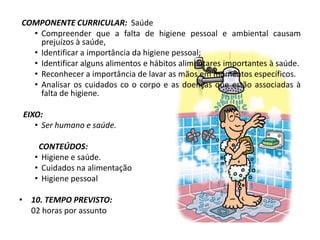 COMPONENTE CURRICULAR: SaúdeCompreender que a falta de higiene pessoal e ambiental causam prejuízos à saúde,Identificar a importância da higiene pessoal;Identificar alguns alimentos e hábitos alimentares importantes à saúde.Reconhecer a importância de lavar as mãos em momentos específicos.Analisar os cuidados co o corpo e as doenças que estão associadas à falta de higiene.EIXO:Ser humano e saúde. CONTEÚDOS:Higiene e saúde.Cuidados na alimentaçãoHigiene pessoal10. TEMPO PREVISTO:      02 horas por assunto 