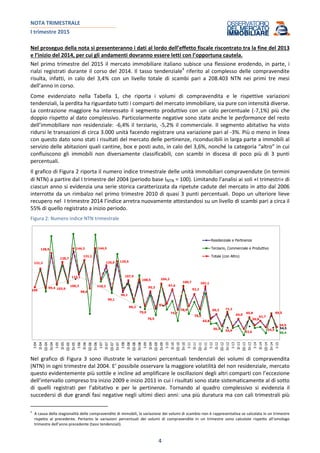 NOTA TRIMESTRALE
I trimestre 2015
4
Nel proseguo della nota si presenteranno i dati al lordo dell’effetto fiscale riscontrato tra la fine del 2013
e l’inizio del 2014, per cui gli andamenti dovranno essere letti con l’opportuna cautela.
Nel primo trimestre del 2015 il mercato immobiliare italiano subisce una flessione erodendo, in parte, i
rialzi registrati durante il corso del 2014. Il tasso tendenziale4
riferito al complesso delle compravendite
risulta, infatti, in calo del 3,4% con un livello totale di scambi pari a 208.403 NTN nei primi tre mesi
dell’anno in corso.
Come evidenziato nella Tabella 1, che riporta i volumi di compravendita e le rispettive variazioni
tendenziali, la perdita ha riguardato tutti i comparti del mercato immobiliare, sia pure con intensità diverse.
La contrazione maggiore ha interessato il segmento produttivo con un calo percentuale (-7,1%) più che
doppio rispetto al dato complessivo. Particolarmente negative sono state anche le performance del resto
dell’immobiliare non residenziale: -6,4% il terziario, -5,2% il commerciale. Il segmento abitativo ha visto
ridursi le transazioni di circa 3.000 unità facendo registrare una variazione pari al -3%. Più o meno in linea
con questo dato sono stati i risultati del mercato delle pertinenze, riconducibili in larga parte a immobili al
servizio delle abitazioni quali cantine, box e posti auto, in calo del 3,6%, nonché la categoria “altro” in cui
confluiscono gli immobili non diversamente classificabili, con scambi in discesa di poco più di 3 punti
percentuali.
Il grafico di Figura 2 riporta il numero indice trimestrale delle unità immobiliari compravendute (in termini
di NTN) a partire dal I trimestre del 2004 (periodo base INTN = 100). Limitando l’analisi ai soli «I trimestri» di
ciascun anno si evidenzia una serie storica caratterizzata da ripetute cadute del mercato in atto dal 2006
interrotte da un rimbalzo nel primo trimestre 2010 di quasi 3 punti percentuali. Dopo un ulteriore lieve
recupero nel I trimestre 2014 l’indice arretra nuovamente attestandosi su un livello di scambi pari a circa il
55% di quello registrato a inizio periodo.
Figura 2: Numero indice NTN trimestrale
54,5
50,4
100
121,2
99,4
138,9
103,9
128,7
106,3
144,3
115,1
131,1
98,6
144,5
110,2
125,0
99,1
129,5
96,1
107,9
86,2
108,5
79,0
95,3
76,5
104,2
81,7
97,6
74,7
100,7
78,8
92,2
75,9
101,1
64,8
69,3
56,3
71,2
55,9
64,0
52,6
65,8
56,8
61,7
54,5
69,5
54,9
I-04
II-04
III-04
IV-04
I-05
II-05
III-05
IV-05
I-06
II-06
III-06
IV-06
I-07
II-07
III-07
IV-07
I-08
II-08
III-08
IV-08
I-09
II-09
III-09
IV-09
I-10
II-10
III-10
IV-10
I-11
II-11
III-11
IV-11
I-12
II-12
III-12
IV-12
I-13
II-13
III-13
IV-13
I-14
II-14
III-14
IV-14
I-15
Residenziale e Pertinenze
Terziario, Commerciale e Produttivo
Totale (con Altro)
Nel grafico di Figura 3 sono illustrate le variazioni percentuali tendenziali dei volumi di compravendita
(NTN) in ogni trimestre dal 2004. E’ possibile osservare la maggiore volatilità del non residenziale, mercato
questo evidentemente più sottile e incline ad amplificare le oscillazioni degli altri comparti con l’eccezione
dell’intervallo compreso tra inizio 2009 e inizio 2011 in cui i risultati sono state sistematicamente al di sotto
di quelli registrati per l’abitativo e per le pertinenze. Tornando al quadro complessivo si evidenzia il
succedersi di due grandi fasi negative negli ultimi dieci anni: una più duratura ma con cali trimestrali più
4
A causa della stagionalità delle compravendite di immobili, la variazione dei volumi di scambio non è rappresentativa se calcolata in un trimestre
rispetto al precedente. Pertanto le variazioni percentuali dei volumi di compravendite in un trimestre sono calcolate rispetto all’omologo
trimestre dell’anno precedente (tassi tendenziali).
 