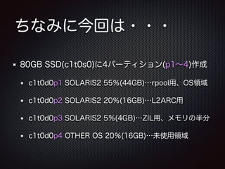 ちなみに今回は・・・
80GB SSD(c1t0s0)に4パーティション(p1∼4)作成
c1t0d0p1 SOLARIS2 55％(44GB)…rpool用、OS領域
c1t0d0p2 SOLARIS2 20％(16GB)…L2ARC用
c1t0d0p3 SOLARIS2 5％(4GB)…ZIL用、メモリの半分
c1t0d0p4 OTHER OS 20％(16GB)…未使用領域

 