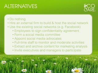 •
•
•
•
•
•
•
•
•
 