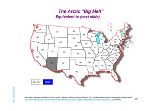 The Arctic “Big Melt”

Paul Mahony 2013

Equivalent to (next slide)

Walt Meier, National Snow and Ice Data Center, “Record Low Arctic Sea Ice Extent in 2012: An exclamation point on a long-term declining trend”
http://www.nws.noaa.gov/om/csd/content/seminars/semser_20120912_meier_walt/semser_20120912_meier_walt_1.pdf (Slide 8)

13

 
