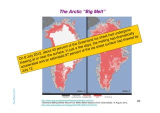 The Arctic “Big Melt”

Paul Mahony 2013

ne
ergo lly
nd
had u amatica by
t
shee had dr
ed
e
thaw
nd ic elting
nla
had
Gree ys, the m surface
he
t
t of t few da
shee
en
a
ice
erc
40 p e. In just nt of the
out
2, ab e surfac 97 perce
01
uly 2 near th mated
J
i
On 8 g at or
n est
in
da
thaw rated an
le
acce 2.
1
July

http://www.nasa.gov/topics/earth/features/greenland-melt.html
"Greenland Melting Breaks Record Four Weeks Before Season's End", ScienceDaily, 15 August, 2012,
http://www.sciencedaily.com/releases/2012/08/120815121318.htm

20

 