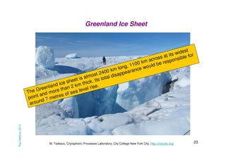 Greenland Ice Sheet

Paul Mahony 2013

st
wide or
its
ss at onsible f
cro
km a be resp
00
g, 11 e would
n
km lo earanc
400
ost 2 al disapp
lm
t is a . Its tot
hee
ice s km thick .
d
rise
enlan than 2
Gr e
evel
e
or
al
The
nd m tres of se
a
point 7 me
nd
arou

M. Todesco, Cryospheric Processes Laboratory, City College New York City, http://cryocity.org/

23

 