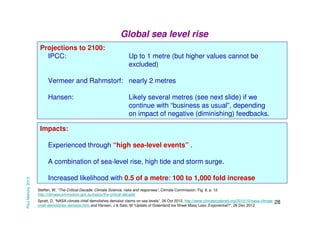 Global sea level rise
Projections to 2100:
IPCC:

Up to 1 metre (but higher values cannot be
excluded)

Vermeer and Rahmstorf: nearly 2 metres
Hansen:

Likely several metres (see next slide) if we
continue with “business as usual”, depending
on impact of negative (diminishing) feedbacks.

Impacts:
Experienced through “high sea-level events” .

Paul Mahony 2013

A combination of sea-level rise, high tide and storm surge.
Increased likelihood with 0.5 of a metre: 100 to 1,000 fold increase
Steffen, W, “The Critical Decade: Climate Science, risks and responses”, Climate Commission, Fig. 8, p. 12
http://climatecommission.gov.au/topics/the-critical-decade/
Spratt, D, “NASA climate chief demolishes denialist claims on sea levels”, 26 Oct 2012, http://www.climatecodered.org/2012/10/nasa-climate- 28
chief-demolishes-denialist.html and Hansen, J & Sato, M “Update of Greenland Ice Sheet Mass Loss: Exponential?”, 26 Dec 2012

 