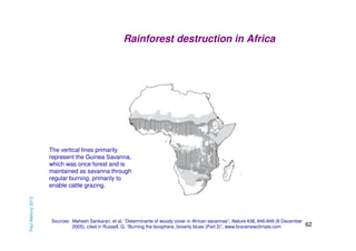 Rainforest destruction in Africa

Paul Mahony 2013

The vertical lines primarily
represent the Guinea Savanna,
which was once forest and is
maintained as savanna through
regular burning, primarily to
enable cattle grazing.

Sources: Mahesh Sankaran, et al, “Determinants of woody cover in African savannas”, Nature 438, 846-849 (8 December
2005), cited in Russell, G. “Burning the biosphere, boverty blues (Part 2)”, www.bravenewclimate.com

62

 