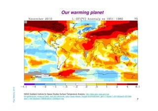 Paul Mahony 2013

Our warming planet

NASA Goddard Institute for Space Studies Surface Temperature Analysis, http://data.giss.nasa.gov/cgibin/gistemp/do_nmap.py?year_last=2012&month_last=1&sat=4&sst=1&type=anoms&mean_gen=11&year1=2010&year2=2010&b
ase1=1951&base2=1980&radius=1200&pol=reg

7

 