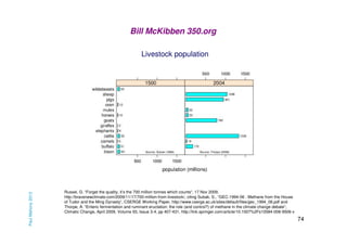 Bill McKibben 350.org

Paul Mahony 2013

Livestock population

Russel, G. “Forget the quality, it’s the 700 million tonnes which counts“, 17 Nov 2009,
http://bravenewclimate.com/2009/11/17/700-million-from-livestock/, citing Subak, S., “GEC-1994-06 : Methane from the House
of Tudor and the Ming Dynasty“, CSERGE Working Paper, http://www.cserge.ac.uk/sites/default/files/gec_1994_06.pdf and
Thorpe, A. “Enteric fermentation and ruminant eructation: the role (and control?) of methane in the climate change debate“,
Climatic Change, April 2009, Volume 93, Issue 3-4, pp 407-431, http://link.springer.com/article/10.1007%2Fs10584-008-9506-x

74

 