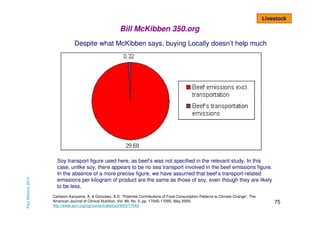 Livestock

Bill McKibben 350.org

Paul Mahony 2013

Despite what McKibben says, buying Locally doesn’t help much

Soy transport figure used here, as beef’s was not specified in the relevant study. In this
case, unlike soy, there appears to be no sea transport involved in the beef emissions figure.
In the absence of a more precise figure, we have assumed that beef’s transport-related
emissions per kilogram of product are the same as those of soy, even though they are likely
to be less.
Carlsson-Kanyama, A. & Gonzalez, A.D. “Potential Contributions of Food Consumption Patterns to Climate Change”, The
American Journal of Clinical Nutrition, Vol. 89, No. 5, pp. 1704S-1709S, May 2009,
http://www.ajcn.org/cgi/content/abstract/89/5/1704S

75

 