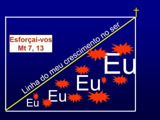 †

Esforçai-vos
  Mt 7, 13


                    Eu
               Eu
    Eu    Eu
 