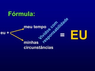Fórmula:
       meu tempo
eu +

       minhas
                        =   EU
       circunstâncias
 