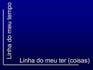 Linha do meu tempo




                     Linha do meu ter (coisas)
 