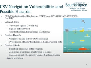 USV Navigation Vulnerabilities and
Possible Hazards
• Global Navigation Satellite Systems (GNSS), e.g. GPS, GLONASS, COMPASS,
GALILEO
• Vulnerabilities
– Very weak signals (-160dB W)
– Signals not encrypted
– Unintentional and Intentional Interference
• Possible Hazards
– Complete failure of USV's GNSS receiver
– Presentation of hazardously misleading navigation data
• Possible Attacks
– Spoofing: broadcast of false signals
– Jamming: intentional interference of signals
– Meaconing: intentional interference & rebroadcasting
signals to confuse
4
 