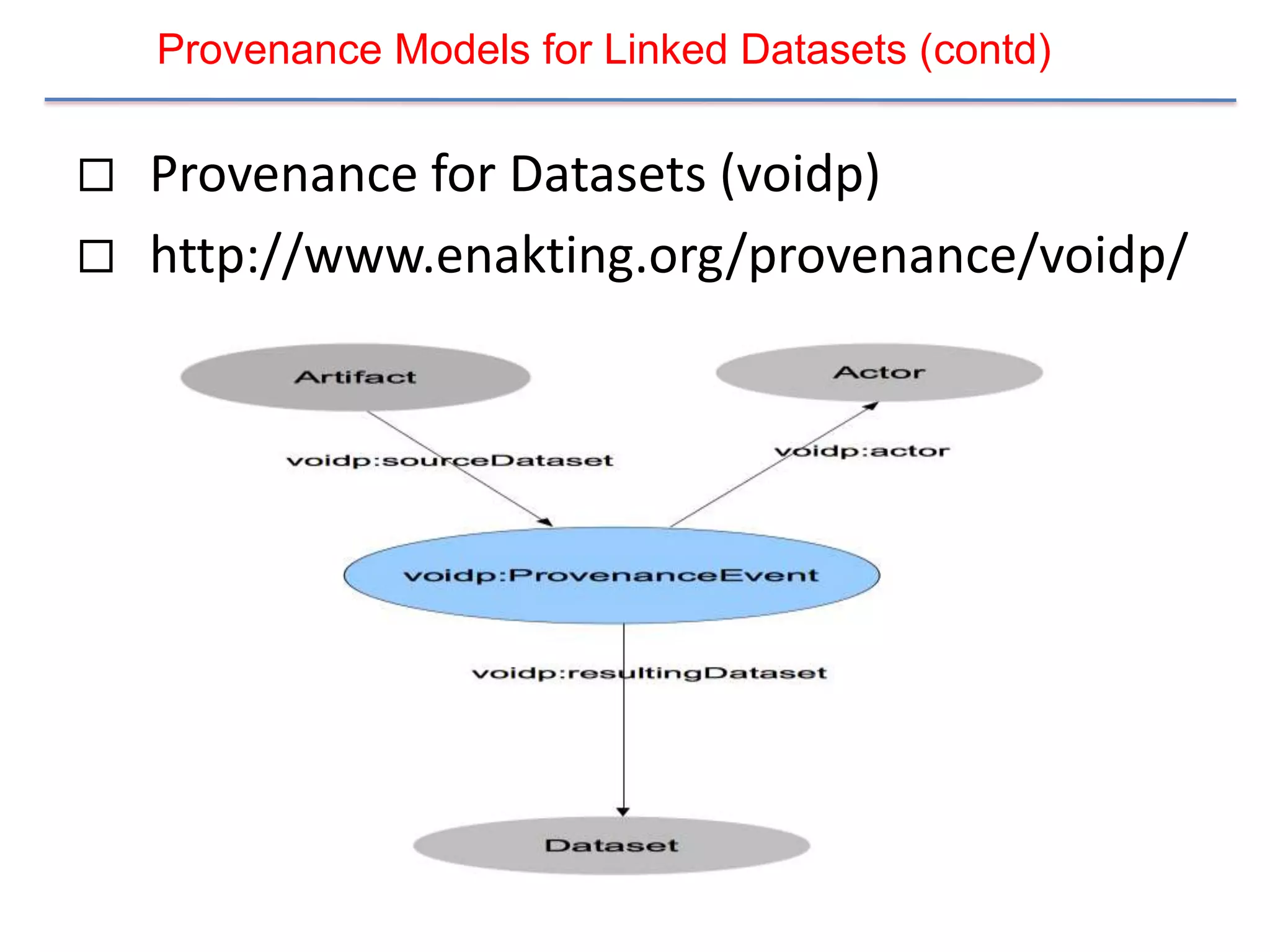 Provenance Models for Linked Datasets (contd)


   Provenance for Datasets (voidp)
   http://www.enakting.org/provenance/voidp/
 