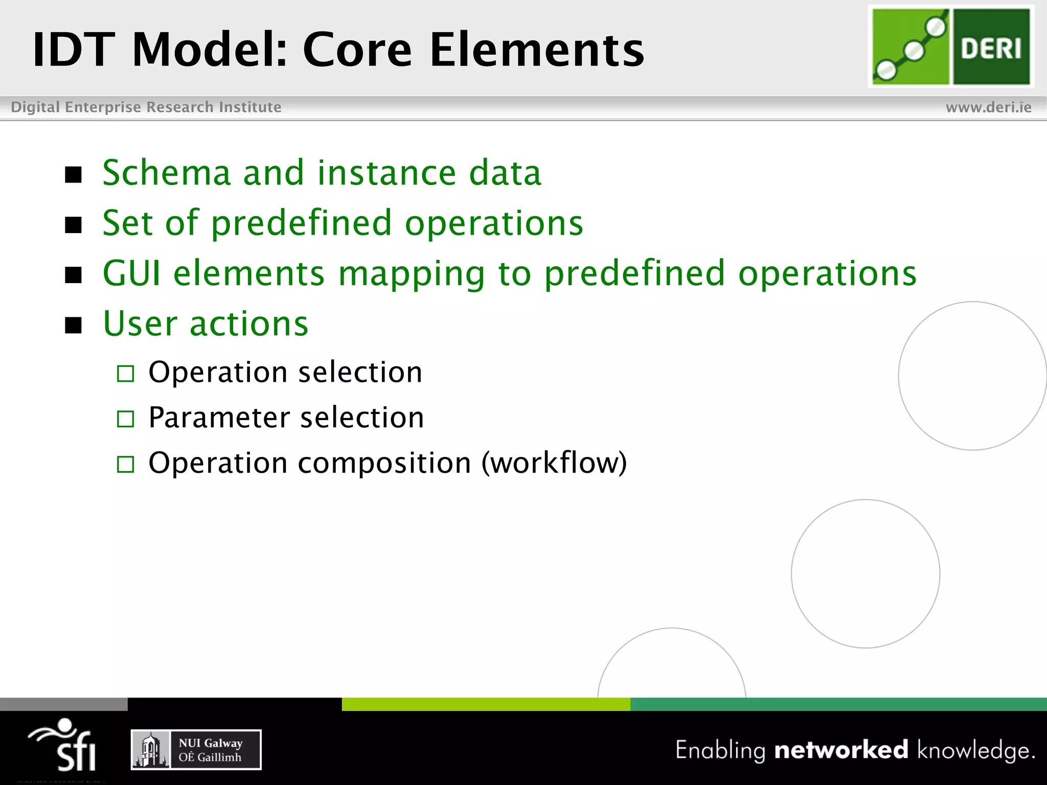 IDT Model: Core Elements
Digital Enterprise Research Institute                       www.deri.ie




           Schema and instance data
           Set of predefined operations
           GUI elements mapping to predefined operations
           User actions
                 Operation selection
                 Parameter selection
                 Operation composition (workflow)
 
