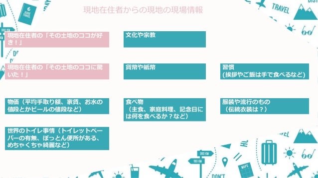 旅のお土産 現地在住者のリアルな情報