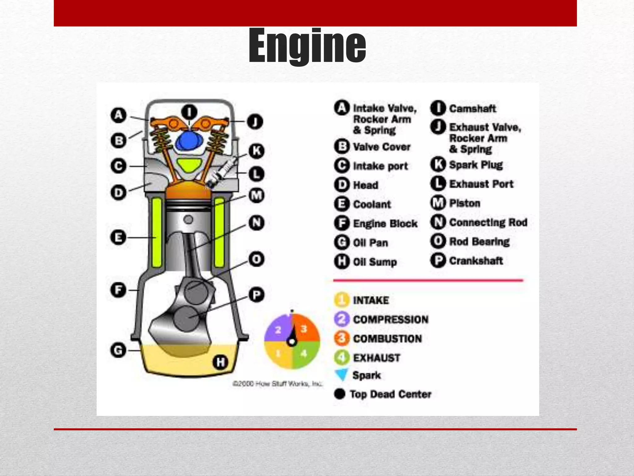 Engine
 