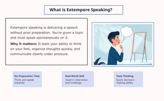 Extempore Speaking: Skills and Practice Guide | PPTX