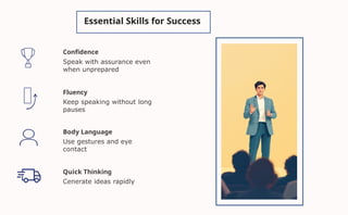Extempore Speaking: Skills and Practice Guide | PPTX