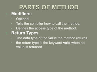 java Method Overloading | PPT