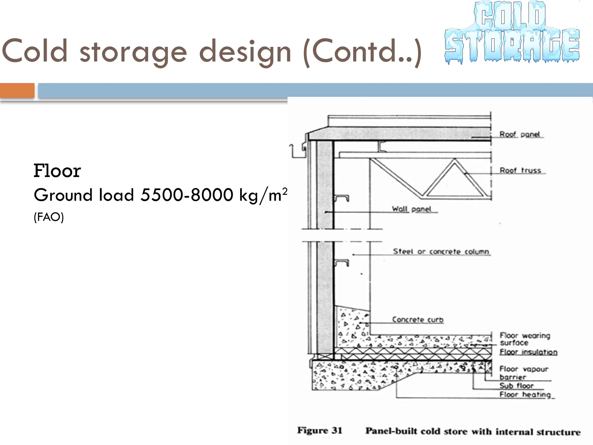 Cold storage design (Contd..)
Floor
Ground load 5500-8000 kg/m2
(FAO)
 