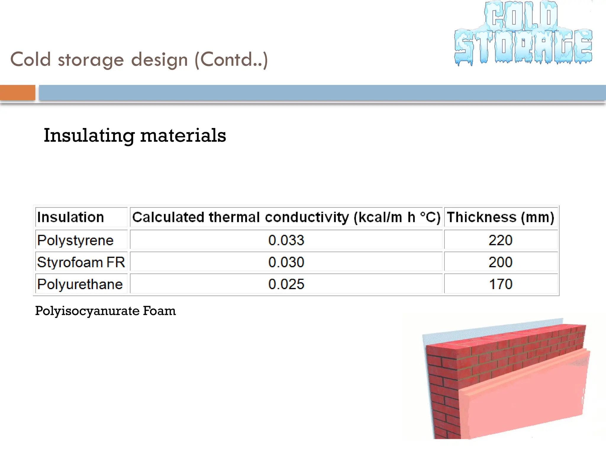 Insulating materials
Polyisocyanurate Foam
Cold storage design (Contd..)
 