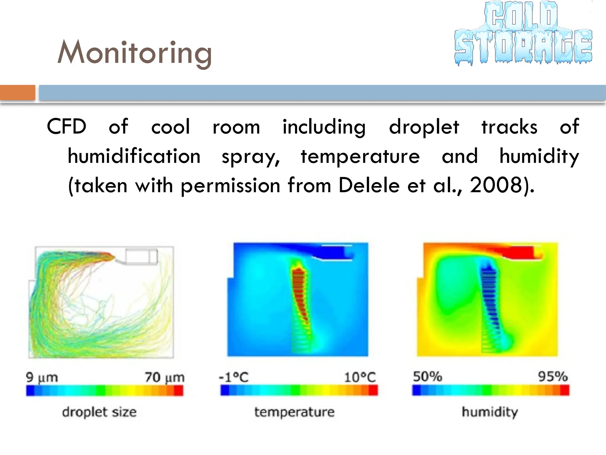 Monitoring
CFD of cool room including droplet tracks of
humidification spray, temperature and humidity
(taken with permission from Delele et al., 2008).
 