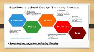 • Some important points in desing thinking
 