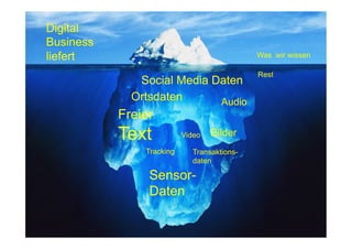 15
Fachhochschule des Mittelstands(FHM)
OMKB 2017 15© Prof. Dr.-Ing. Manfred Leisenberg
Trend 2
[5]
Digital
Business
liefert
Freier
Text
Was wir wissen
Rest
Audio
Video
Ortsdaten
Bilder
Sensor-
Daten
Transaktions-
daten
Tracking
Social Media Daten
 
