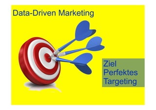 19
Fachhochschule des Mittelstands(FHM)
OMKB 2017 19© Prof. Dr.-Ing. Manfred Leisenberg
[3]
Data-Driven Marketing
Ziel
Perfektes
Targeting
 