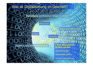 5
Fachhochschule des Mittelstands(FHM)
OMKB 2017 5© Prof. Dr.-Ing. Manfred Leisenberg
Was ist Digitalisierung im Geschäft?
Dinge
Geschäft
Menschen
7 Mrd. Menschen &
35 Mrd. Geräte
-kommunizieren,
-verhandeln online
-wickeln Geschäfte ab
Digitale & reale Welt verschmelzen
Neue Geschäftsmodelle
Konvergenz von Menschen, Dingen & Geschäft
 