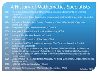 A History of Mathematics Specialists
1981

1989

NCTM Board recommends mathematics specialist endorsements on teaching
credentials.
National Science Board Commission recommends mathematics specialists in grades
4-6.
Arithmetic Teacher, John Dossey, Elementary School Mathematics Specialists:
Where are They?
Everybody Counts, National Research Council

2000

Principles & Standards for School Mathematics, NCTM

2001

Adding It Up, National Research Council

2001

Mathematical Education of Teachers, CBMS

2003

2008

Johnny Lott’s NCTM Presidential Message, The Time Has Come for Pre-K-5
Mathematics Specialists
Teaching Children Mathematics, Reys & Fennell, Who Should Lead Mathematics
Instruction at the Elementary School Level? A Case for Mathematics Specialists
NCTM/NCATE Program Standards for Elementary Mathematics Specialists (initial
certification)
Skip Fennell’s NCTM Presidential Message, We Need Elementary School Mathematics
Specialists NOW
National Mathematics Advisory Panel

2010

Standards for Elementary Mathematics Specialists, AMTE

1983
1984

2003
2003
2006

-McGatha, 2010

 