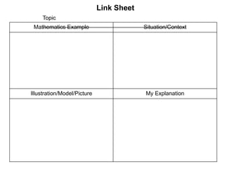 Link Sheet
Topic
______________________________________________
Mathematics Example
Situation/Context

Illustration/Model/Picture

My Explanation

 