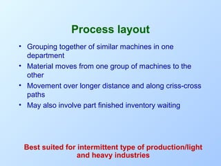 Process layout
• Grouping together of similar machines in one
department
• Material moves from one group of machines to the
other
• Movement over longer distance and along criss-cross
paths
• May also involve part finished inventory waiting

Best suited for intermittent type of production/light
and heavy industries

 