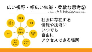 広い視野・幅広い知識・柔軟な思考②
～「本」にとらわれない図書館司書～
学校
図書館
児童書
一般書
郷土資
料
アーカ
イブス
イン
ター
ネット
ICT
コミュ
ニティ
社会に存在する
情報や技術に
いつでも
自由に
アクセスできる場所
 