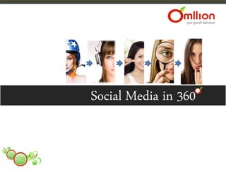 Social Media in 360
 