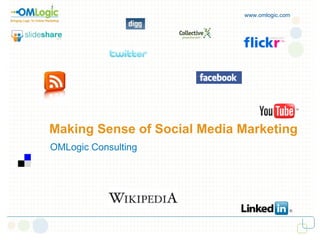 Online Marketing Framework OMLogic Consulting ‏ www.omlogic.com 