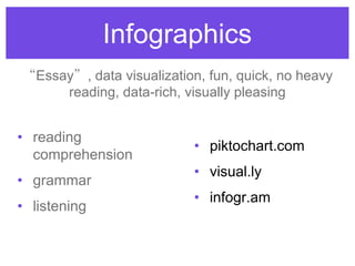 Infographics
• reading
comprehension
• grammar
• listening
“Essay”, data visualization, fun, quick, no heavy
reading, data-rich, visually pleasing
• piktochart.com
• visual.ly
• infogr.am
 