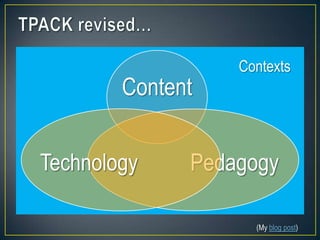 Content
PedagogyTechnology
(My blog post)
Contexts
 