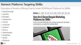 10© 2015 BIA/Kelsey. All Rights Reserved. |
 ActiveCampaign
 AutoPilot
 BoingNet
 Intellasphere
 InTouch
 JumpLead
 Leadsius
 Nurture
 SalesAutopilot
 SimplyCast
 Spokal
 Wishpond
Martech Platforms Targeting SMBs
Examples of Vendors Offering Free to Under $100/Month Platforms for SMBs
 