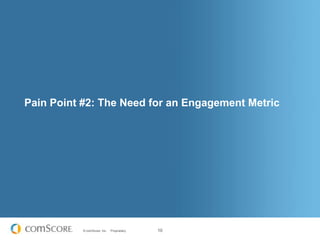 Pain Point #2: The Need for an Engagement Metric