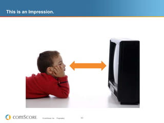 This is an Impression.