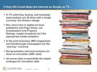 If Only We Could Make the Internet as Simple as TV…In TV, planning, buying, and campaign post-analysis are all done with a single currency: the Nielsen ratingsBut, since here in digital we have publishers and Page Views, not broadcasters and Program Ratings, maybe broadcast isn’t the appropriate media metaphorIn the print business, MRI (magazines) and Scarborough (newspaper) are the “pre-buy” currencyBut guarantees and post-analysis are done on circulation (ABC data)Ad server data is essentially the digital analogue for circulation data