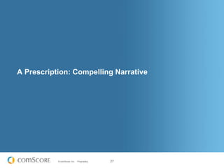 A Prescription: Compelling Narrative