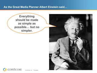 As the Great Media Planner Albert Einstein said…Everything should be made as simple as possible… but no simpler.